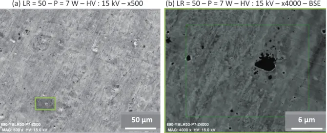 Figure 3.7 : Observations microstructurales des surfaces traitées avec  z{ = !"#% et * = |#, (a) en vue d’ensemble et (b) en ciblant un précipité