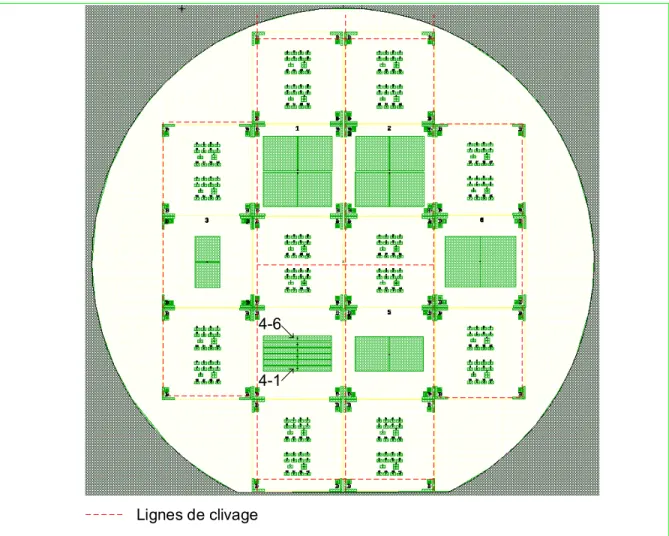 Figure 3.5 | Vue globale du second jeu de masque des prototypes, que j’ai réalisé en 2016