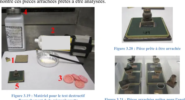 Figure 3.19 : Matériel pour le test destructif  d'arrachement de la microplaquette 