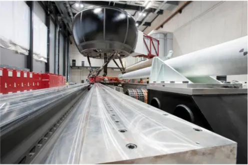 Fig. I-11. : Simulateur de conduite Daimler 