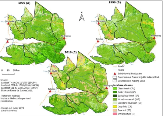 Figure 1.3. Map of land use in the Bouba Ndjidda National Park and its periphery in 1990  (A), 1999 (B) and 2016 (C)