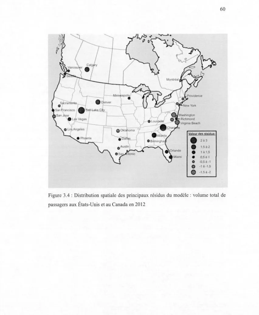 Figure 3.4 : Distribution spatiale des principaux résidus du modèle : volume total de  passagers aux États-Unis et au Canada en 2012 