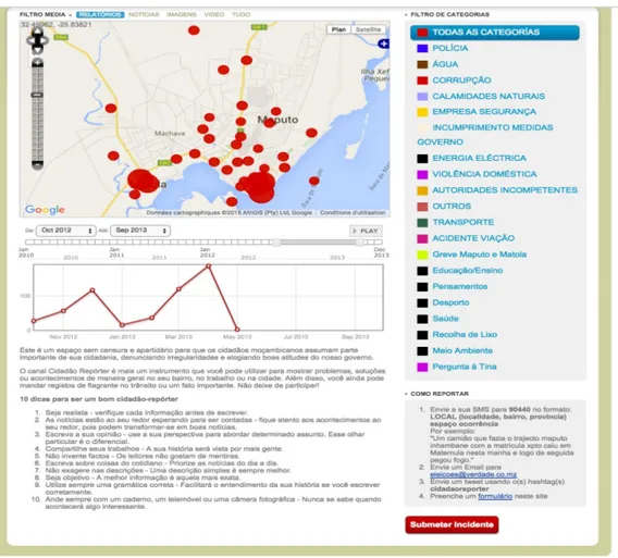 Figure 3 : Plateforme de cartographie interactive du journal en ligne @Verdade