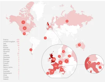 Figure 1. International locations