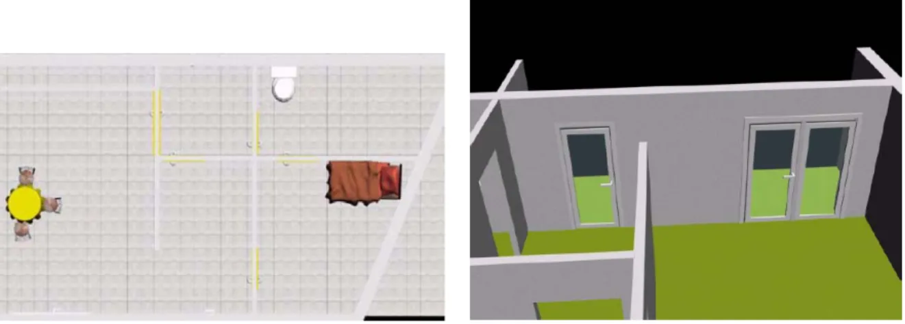 Figure 3 : Plan d’un appartement.  Figure 4 : Agencement intérieur 