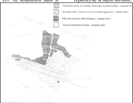 Figure 9 : Les différentes divisions de la ZI de Rousset 