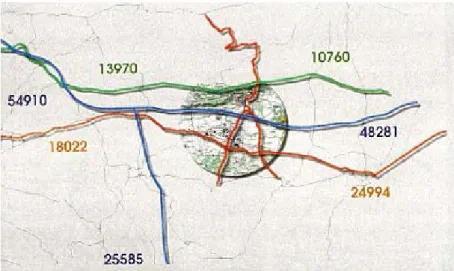 Figure 6  : Les différents flux routiers