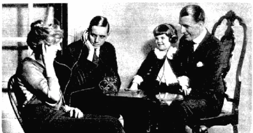 Illustration 3: Photo d'une famille américaine dans les années  1920, à l'écoute d'une radio à cristaux