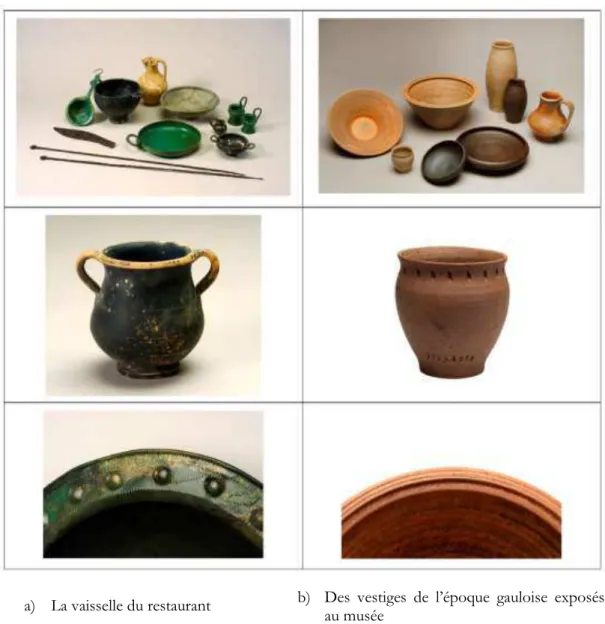 Illustration 7 : Photographies d’objets prises au laboratoire 
