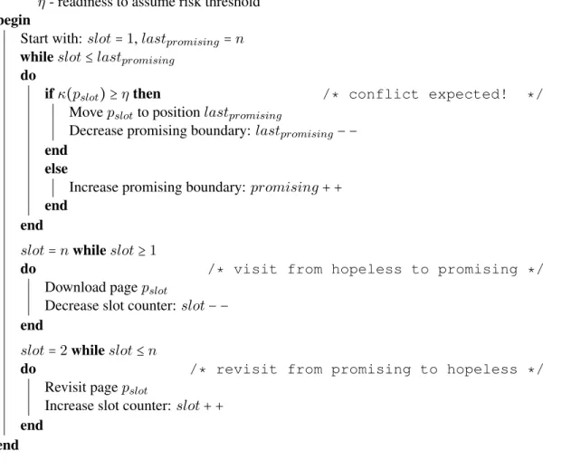 Figure 2.10: Inducible coherence crawling