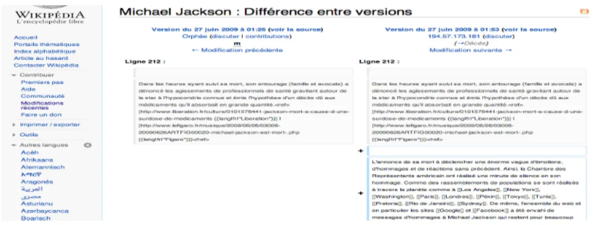 Figure 1 : la différence entre versions sous wikipédia 