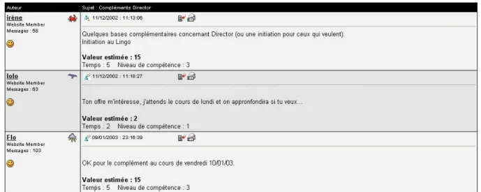Figure 3 : exemple d’une négociation de compétences 