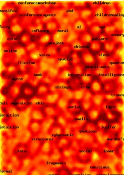 Figure 3 : résultat obtenu sous Wordmapper  Les technologies d’analyses relationnelles 