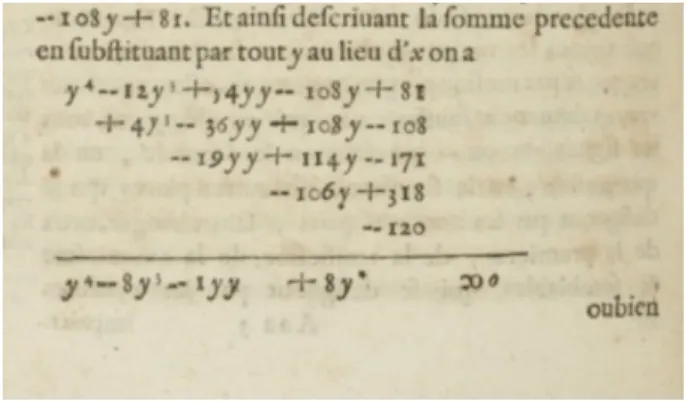 Figure : Descartes, 1637. L’invention de l’alg` ebre moderne et d’une ´ ecriture fort spatialis´ ee, sans laquelle Descartes lui-mˆ eme se perdrait.