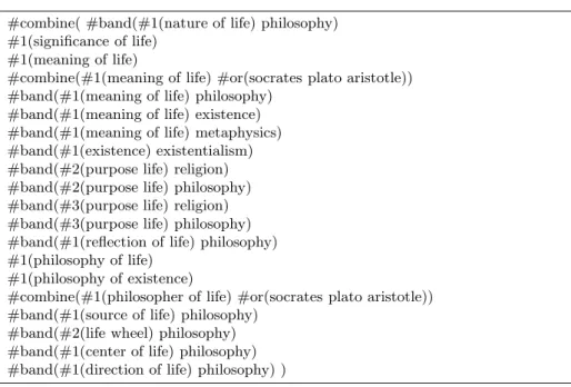 Fig. 2. Example of an expanded query with multiword terms for topic 544 on the