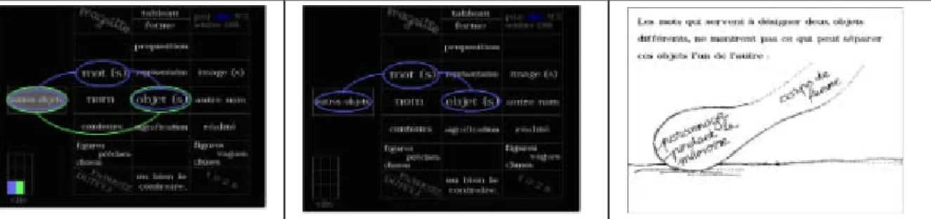 Figure 4 : captures-écran d’une séquence interactive 13 . 
