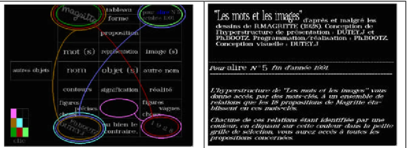 Figure 5 : accès au mode d’empli et aux faux bugs, mode d’emploi. 