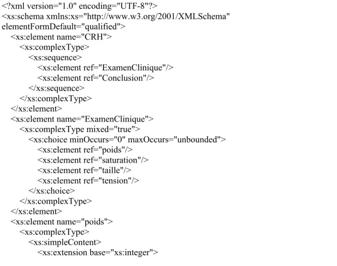 Fig. 4. – Un extrait d’un compte rendu d’hospitalisation respectant une grammaire XML