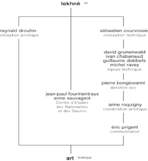 Fig. 4 : Des Frags, le générique 