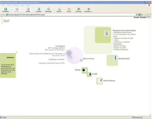 Fig. 1: Main screen of BnF e-services and e-resources in the Research Library.