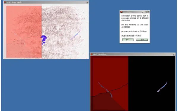 Figure 4 : un exemple de générateur adaptatif dans divers contextes : simulation 15
