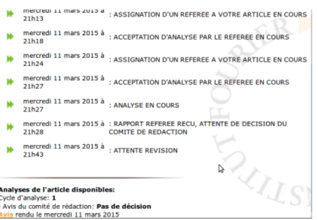 Figure 3. Consultation du rapport