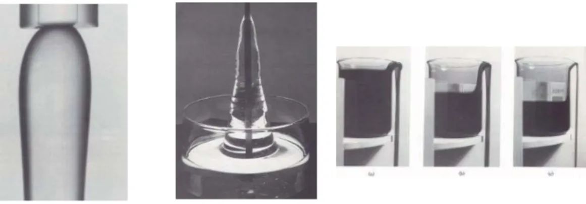 Figure 1.8 – Trois eﬀets typiques li´es au sp´eciﬁcit´es des ´ecoulements de ﬂuides complexes