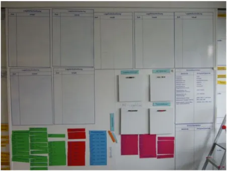 Figure 2.4 – Example for a Whiteboard used in a command center for disaster response [DKU + 08]