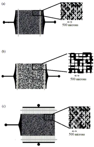 FIG. 3.The  images  of  oil(white)  invasion  from  left  to  right  in  a 