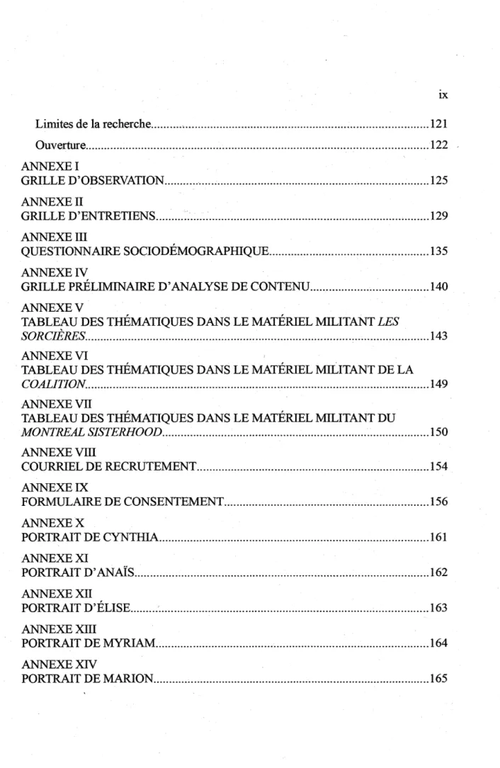 TABLEAU DES THÉMATIQUES DANS LE MATÉRIEL MILITANT  LES 