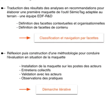 Figure 9 : Le premier temps de l’enquête : une démarche se déclinant en deux phases 