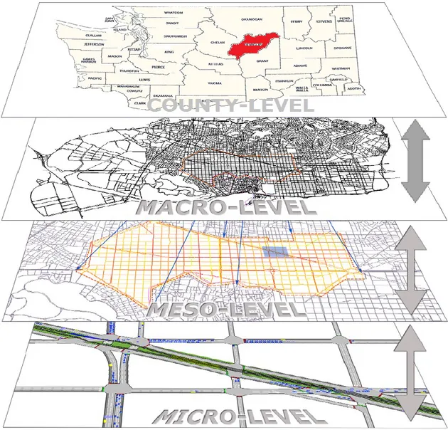 Fig. 1.1 Different traffic analysis levels (modified from analysis procedures manual (Dunn et al., 2017) )