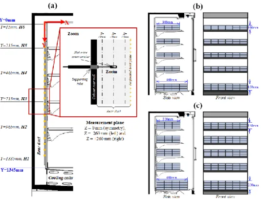 Figure  3.4  Velocity  measurement  in  the  vertical  rear  duct  with  three 
