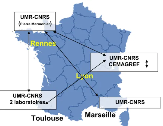 Figure 5. Répartition géographique et collaborations antérieures au sein du projet. Diapositive de présentation du  projet élaborée par le coordinateur pour la présentation mi-parcours, Paris, mars 2009, et complétée par l’ajout  de flèches