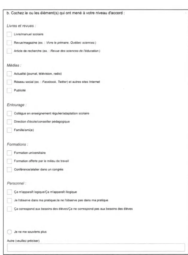 Figur e  3 .  1  Présentation d es s ource s  m e ntionnées dans le  questionnaire 