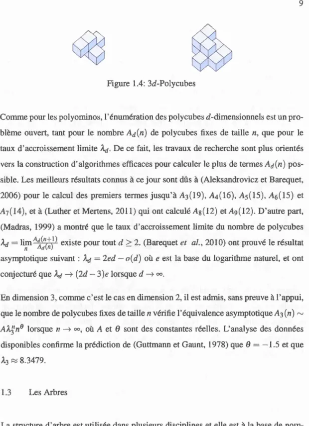 Figure  1.4:  3d-Polycubes 
