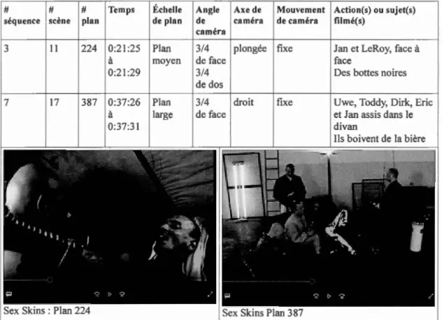 Figure 3.1  Exemple  de décodage des plans  :  Deux plans de Sex Skins 