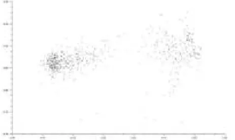 Figure  4. L’“€boulis”  classique  des  50 