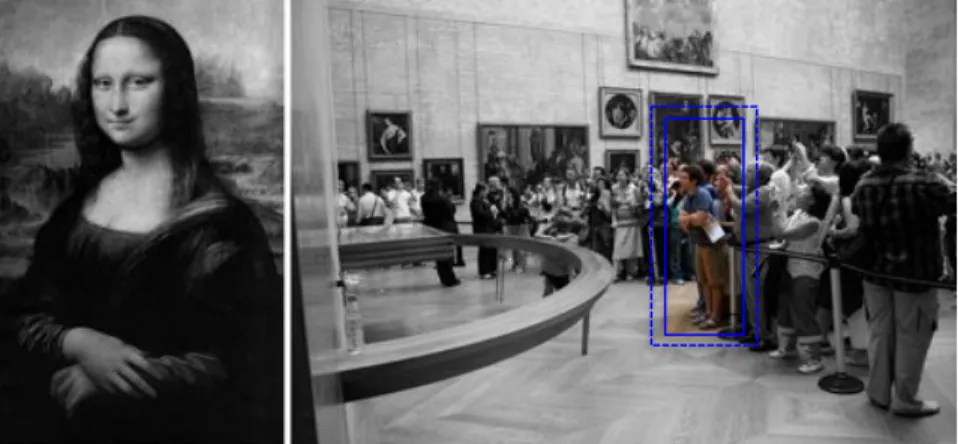 Figure 40  Two different perspectives of looking at Aesthetics:  a)  Externalists describe an  aesthetic object due to the beauty of the features (photo of Mona Lisa);  b)  Internalists  that look at the experiential character of the felt experience of the
