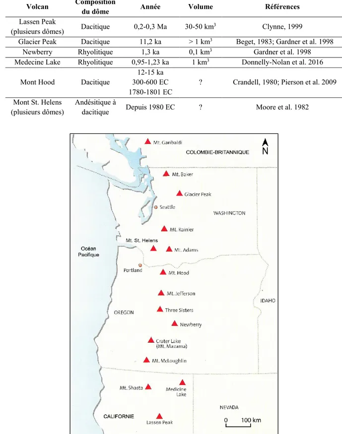 Tableau 2. Exemples de constructions de dôme(s) de volcans dans l’arc des Cascades depuis le Pléistocène