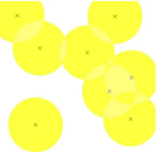 Figure 5.1 – Mod`ele Bool´een 2D de disques de rayons constants et processus de point Poissonien associ´e (croix).