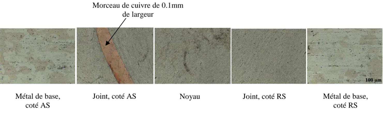 Figure II.4.a : Microstructure de la face en contact avec l’épaulement de l’alliage AA7020 après  soudage par FSW   