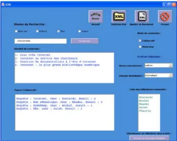 Figure 6 : Interface de recherche collaborative d’informations 