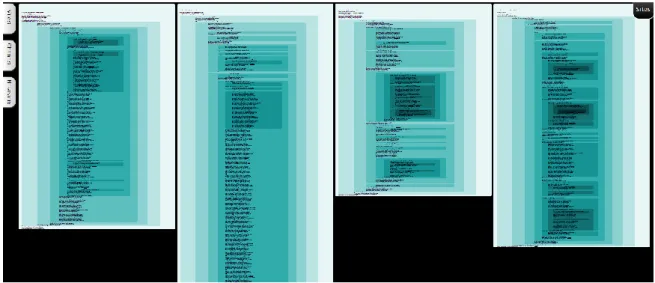 Figure 8 : Interface graphique de la vue topographique 