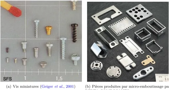 Figure 2: Exemples de pièces issues de divers procédés de micro-formage.