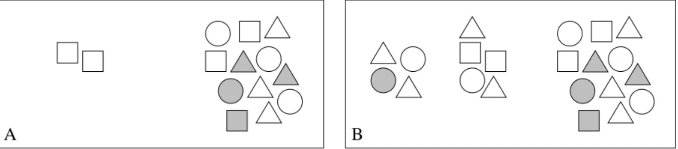 Figure 1: Deux exemples de scènes visuelles