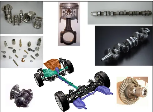 Figure 1 – Exemples de pièces mécaniques produites pour l’industrie automobile.  D’après (Schneider, 2009)