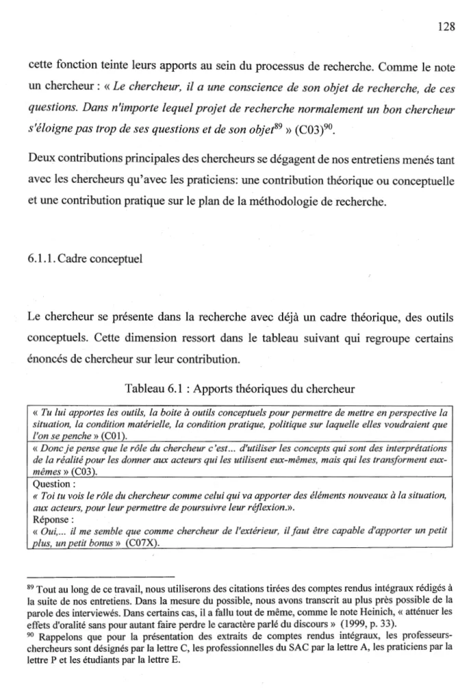 Tableau 6.1  : Apports théoriques du chercheur 