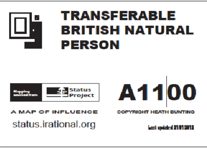 Fig. 2 Ŕ Carte de « personne naturelle britannique transférable » sous la forme d’une cartouche réunissant les divers  logos utilisés dans les ramifications de l’œuvre Status Project, l’url de référence, titre et sous-titre, dernière date de  mise à jour e