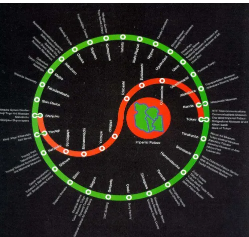 Figure 2 : Plan du système de transport de Tokyo par Wurman 